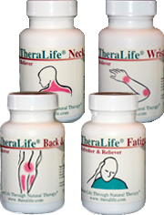 Wrist Fatigue Neck and Shoulder