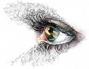Dry Eyes and Stress 1 Abstract Eye