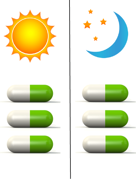 Middle Dosage Illustration