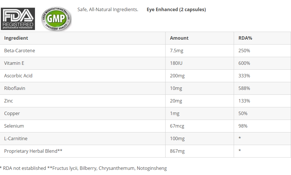 EEA ingredients image