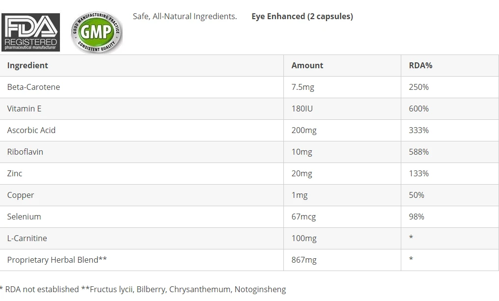 EEA ingredients image